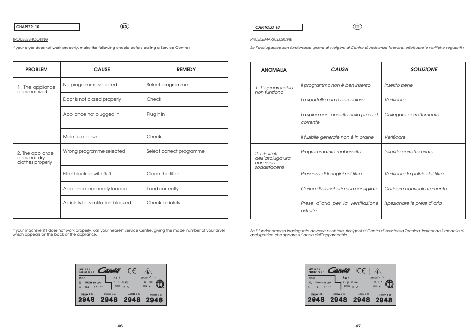 Candy CST 100 X UNI User Manual | Page 23 / 24