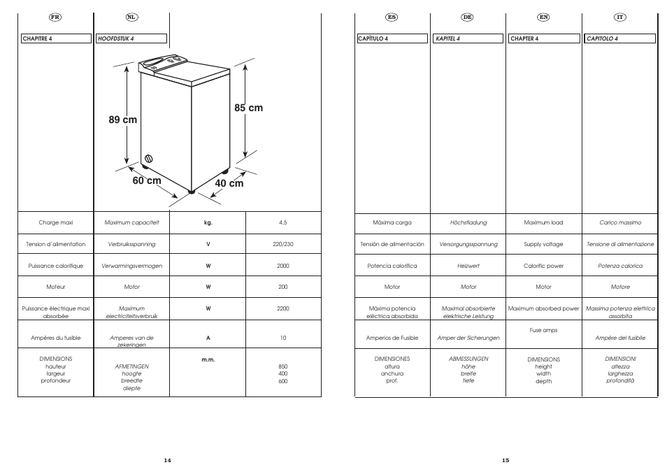 Candy CST 100 X UNI User Manual | Page 7 / 24