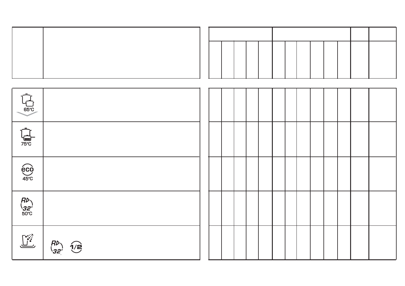 Candy CDF 322 T - 86 S User Manual | Page 8 / 21