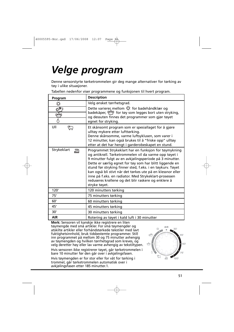 Velge program | Candy GO DC 78G-86S User Manual | Page 51 / 92