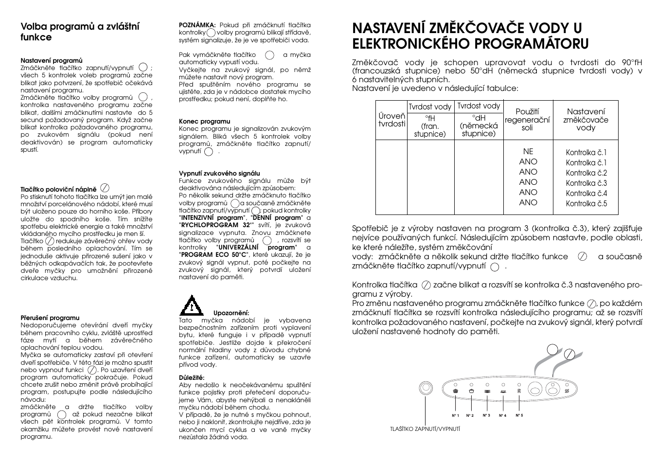 Volba programû a zvlá‰tní funkce | Candy CD 700 SY User Manual | Page 17 / 21