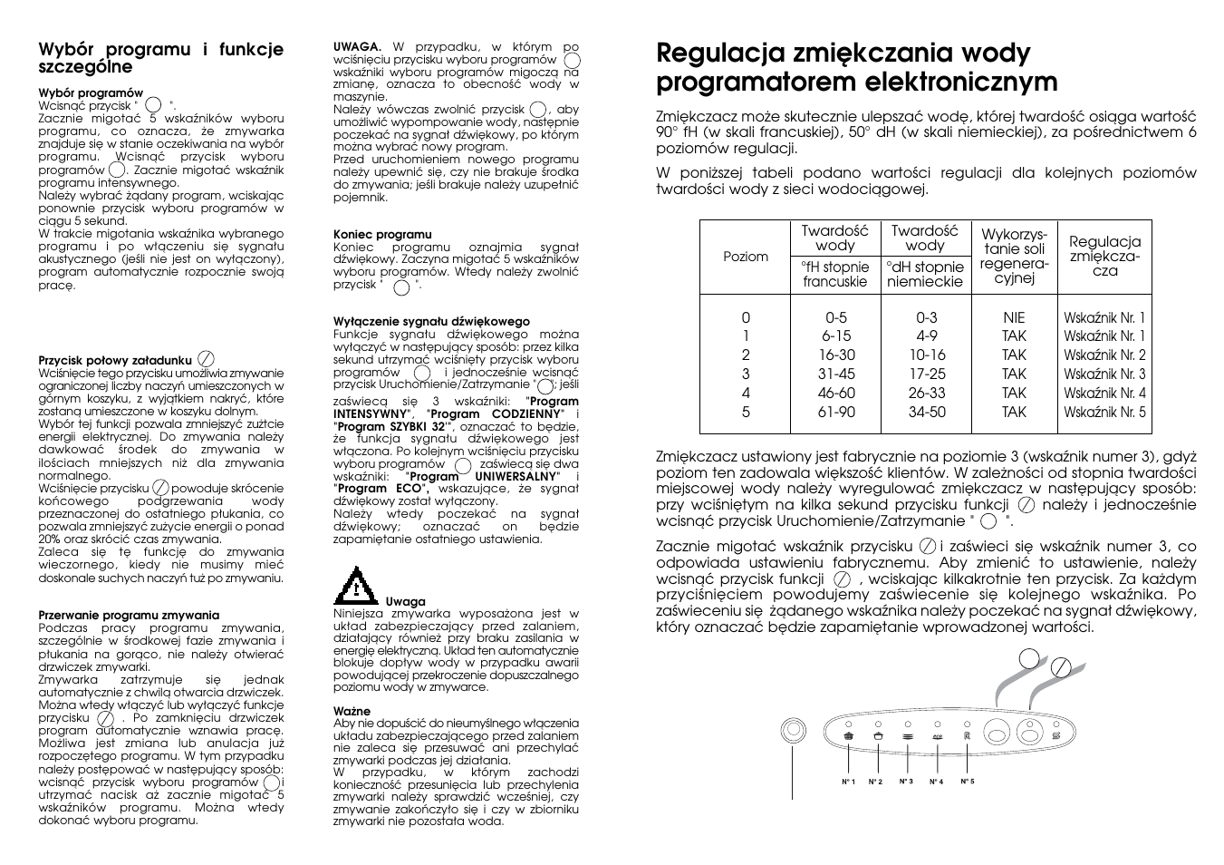 Wybór programu i funkcje szczególne | Candy CD 700 SY User Manual | Page 3 / 21