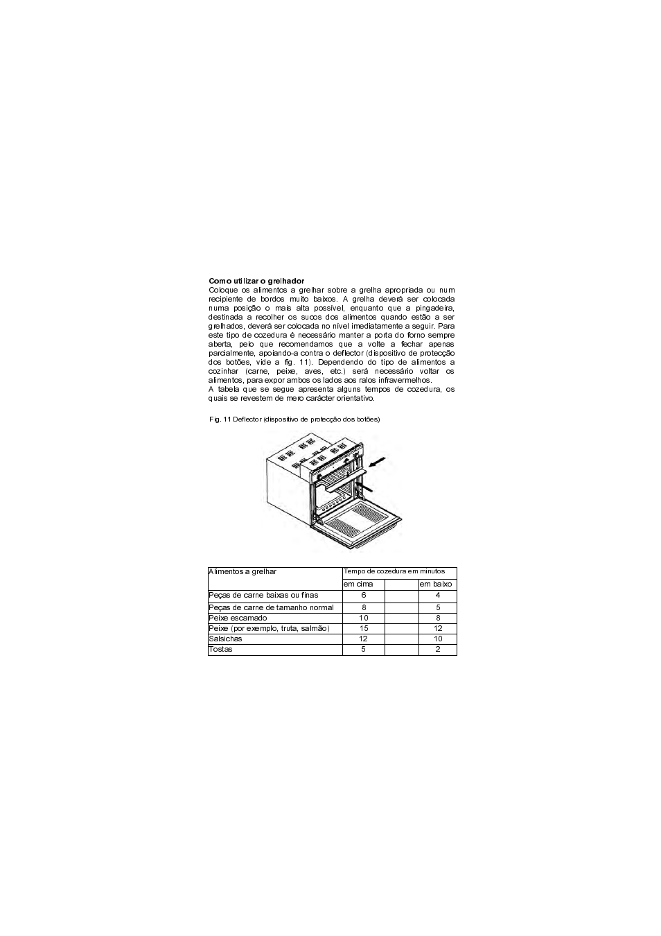 Candy FLGR 201 X User Manual | Page 73 / 86