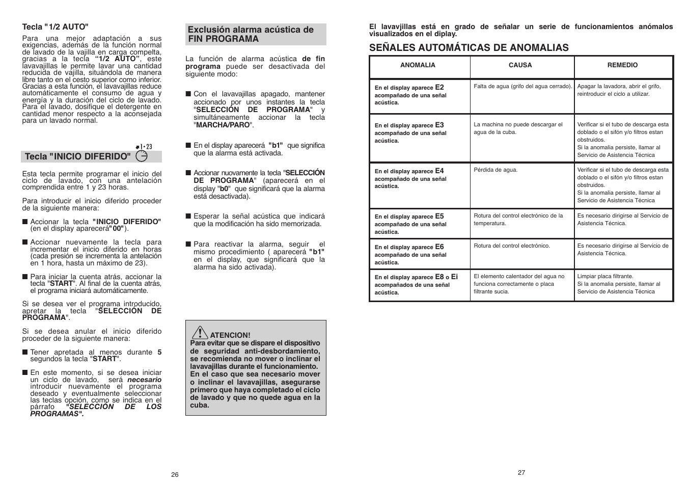 Señales automáticas de anomalias | Candy CDI 5153E10__3-S User Manual | Page 14 / 33