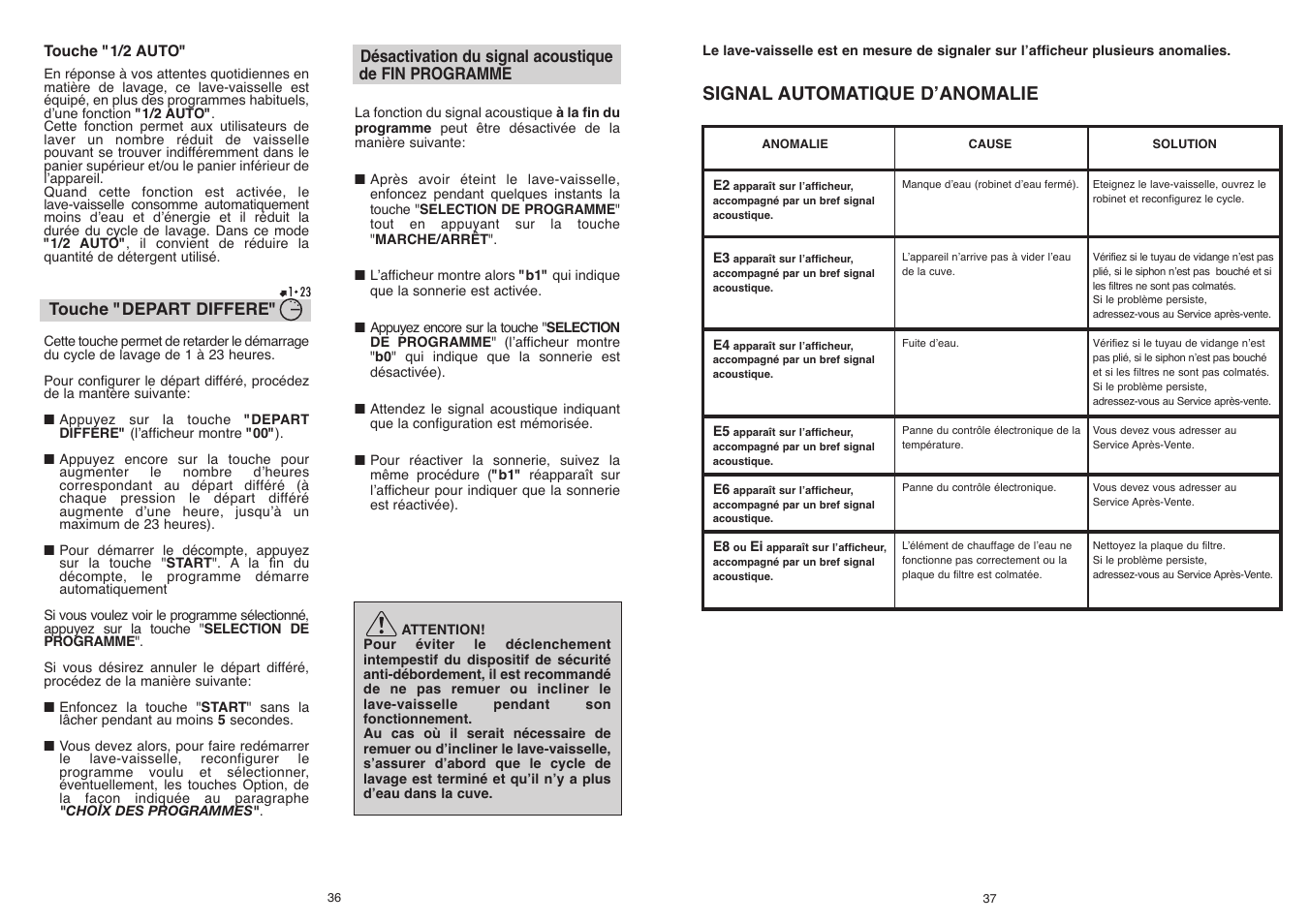 Signal automatique d’anomalie | Candy CDI 5153E10__3-S User Manual | Page 19 / 33
