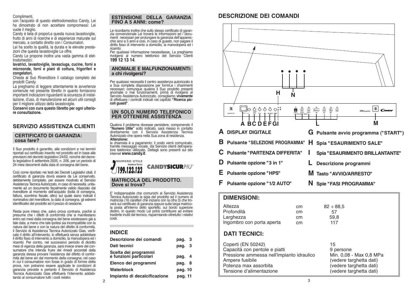 Candy CDI 5153E10__3-S User Manual | Page 2 / 33