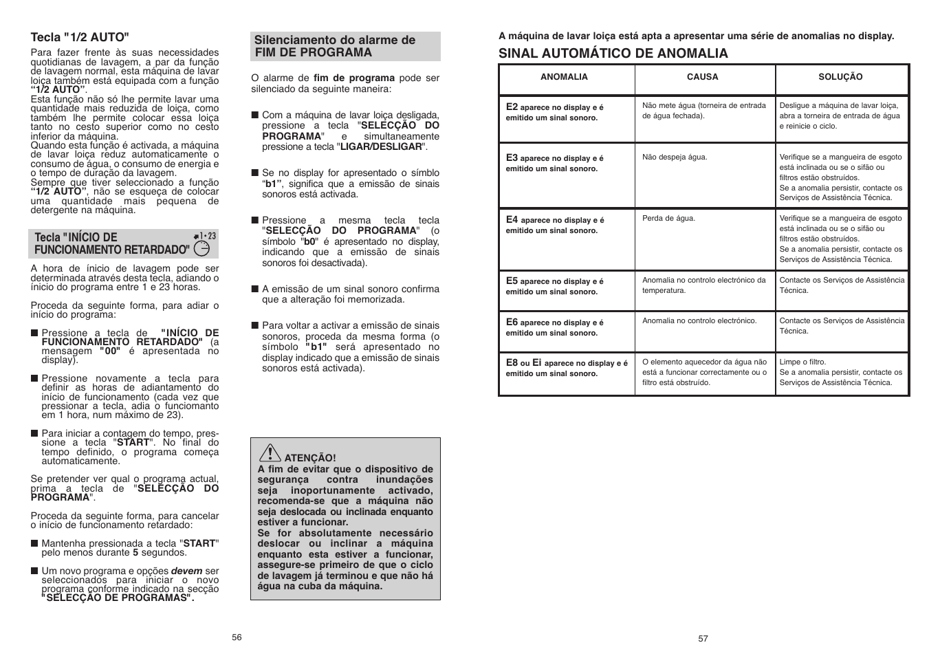 Sinal automático de anomalia | Candy CDI 5153E10__3-S User Manual | Page 29 / 33