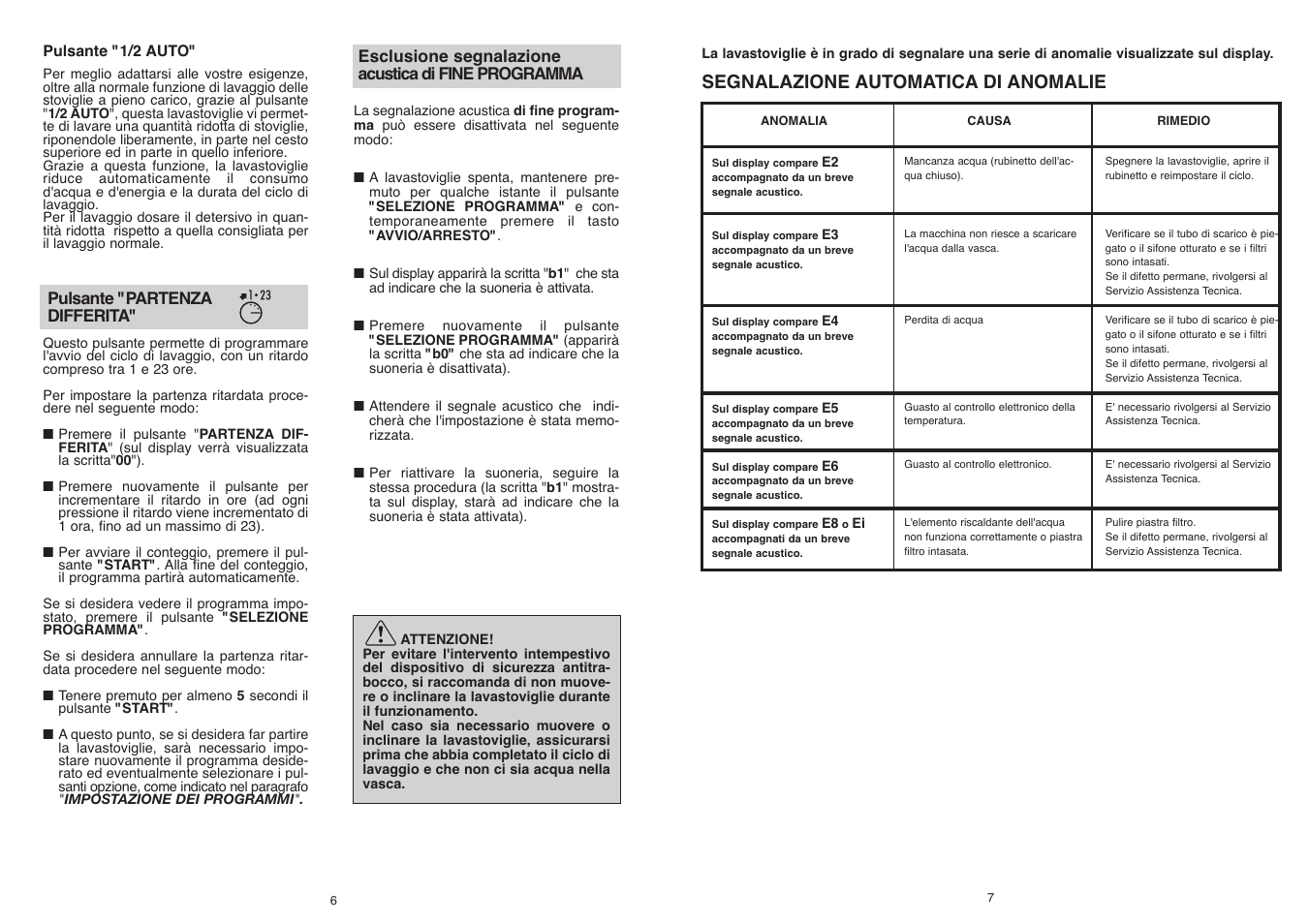 Segnalazione automatica di anomalie | Candy CDI 5153E10__3-S User Manual | Page 4 / 33