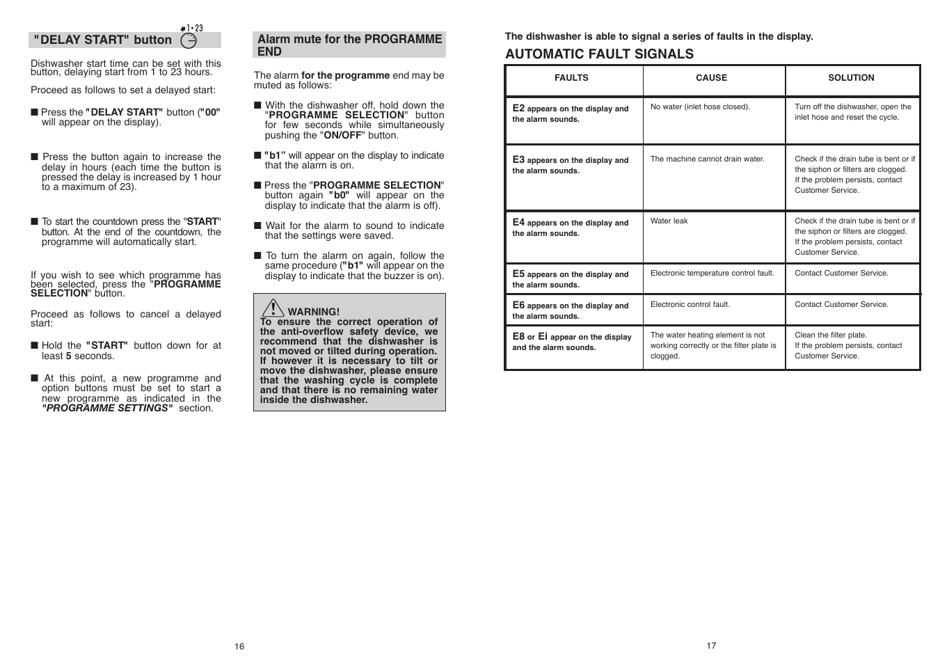 Automatic fault signals | Candy CDI 5153E10__3-S User Manual | Page 9 / 33