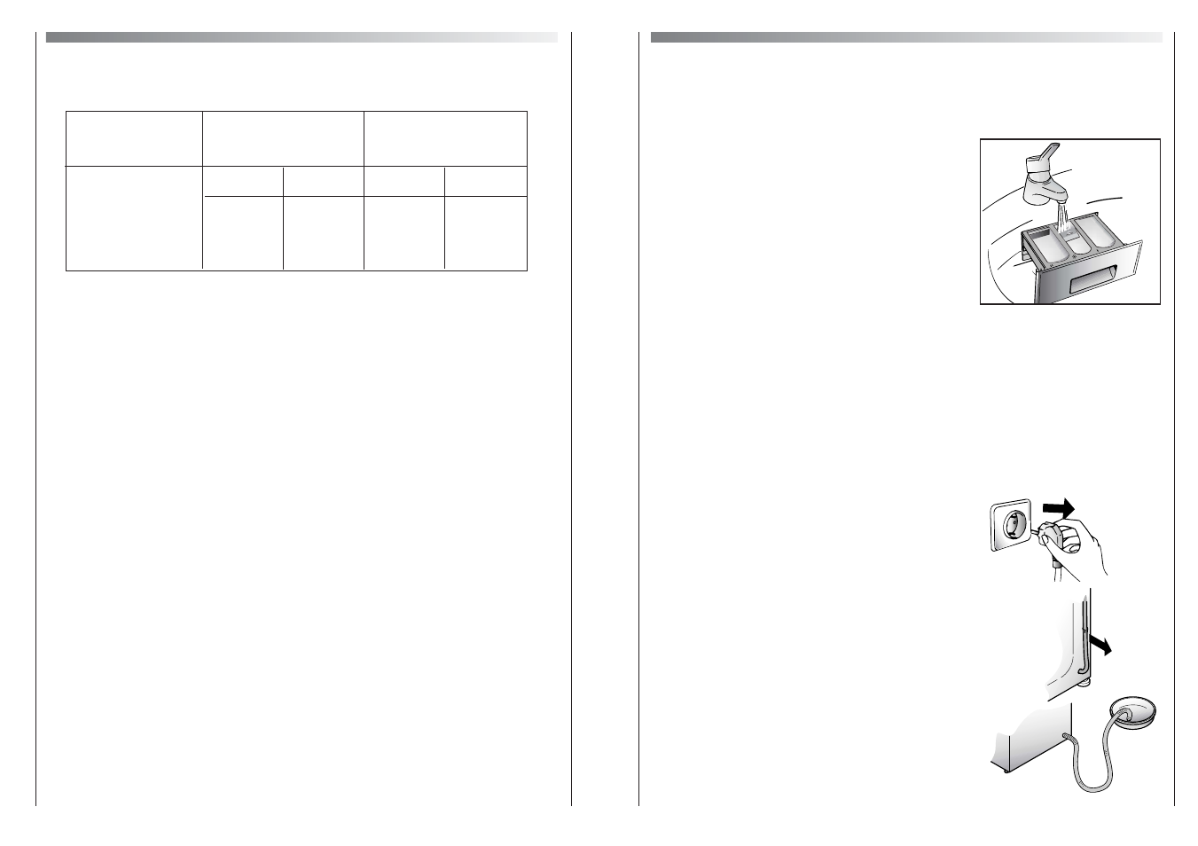 Table of drying times (in minutes), Cleaning and routine maintenance | Candy CDB 754D-80 User Manual | Page 15 / 21