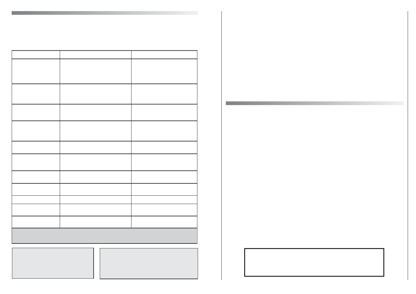 Customer service and guarantee, Investigating malfunctions, After sales service | Candy CDB 754D-80 User Manual | Page 16 / 21