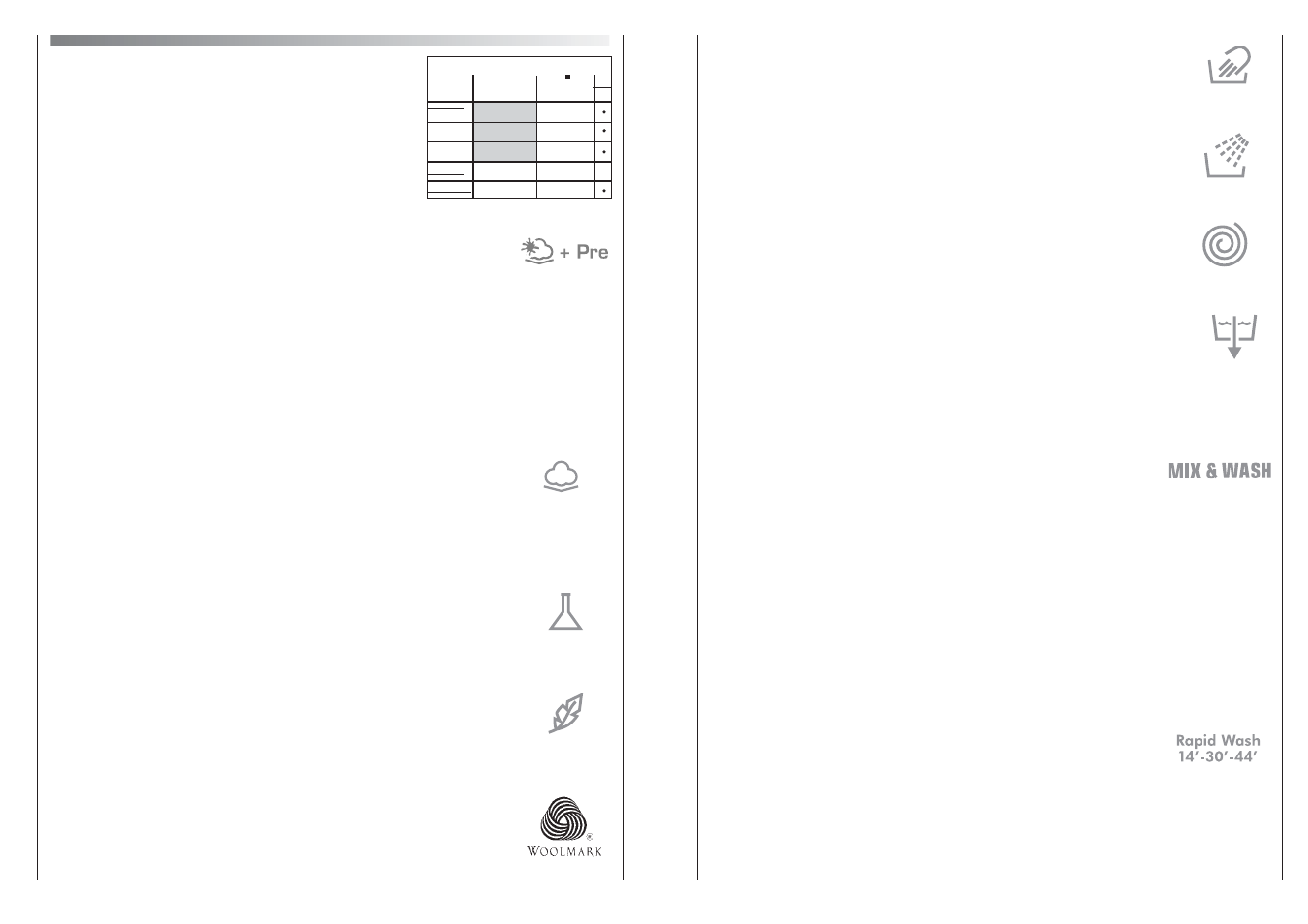 Programme selector | Candy CDB 754D-80 User Manual | Page 9 / 21