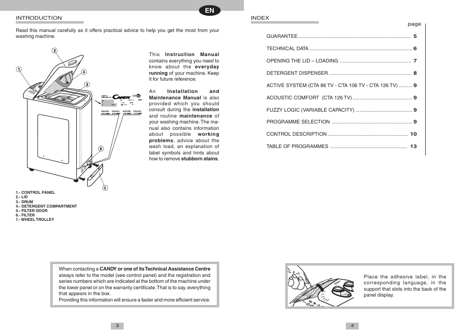 Candy CTL 84 TV User Manual | 6 pages