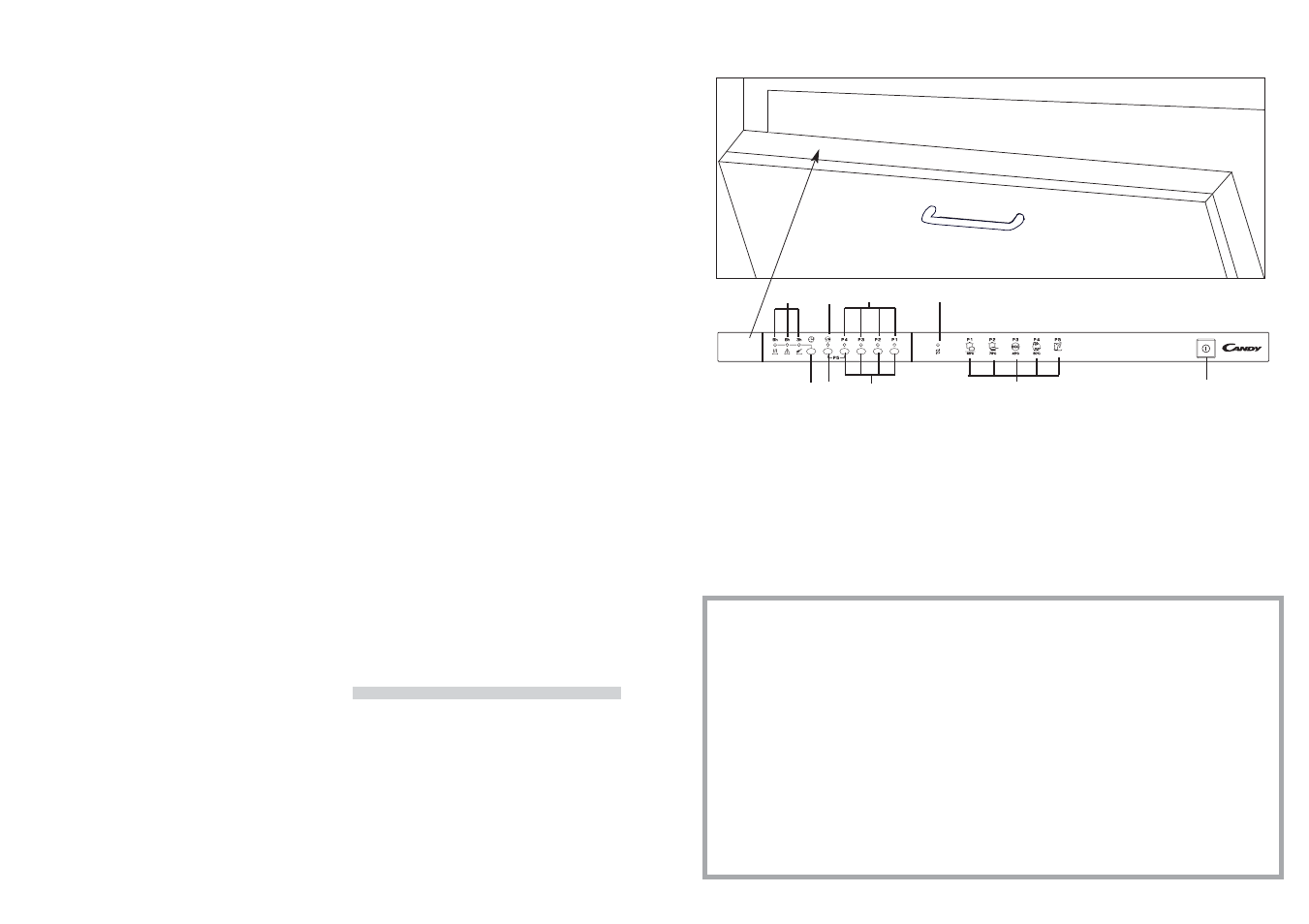 Candy CDI 3015-S User Manual | Page 2 / 29
