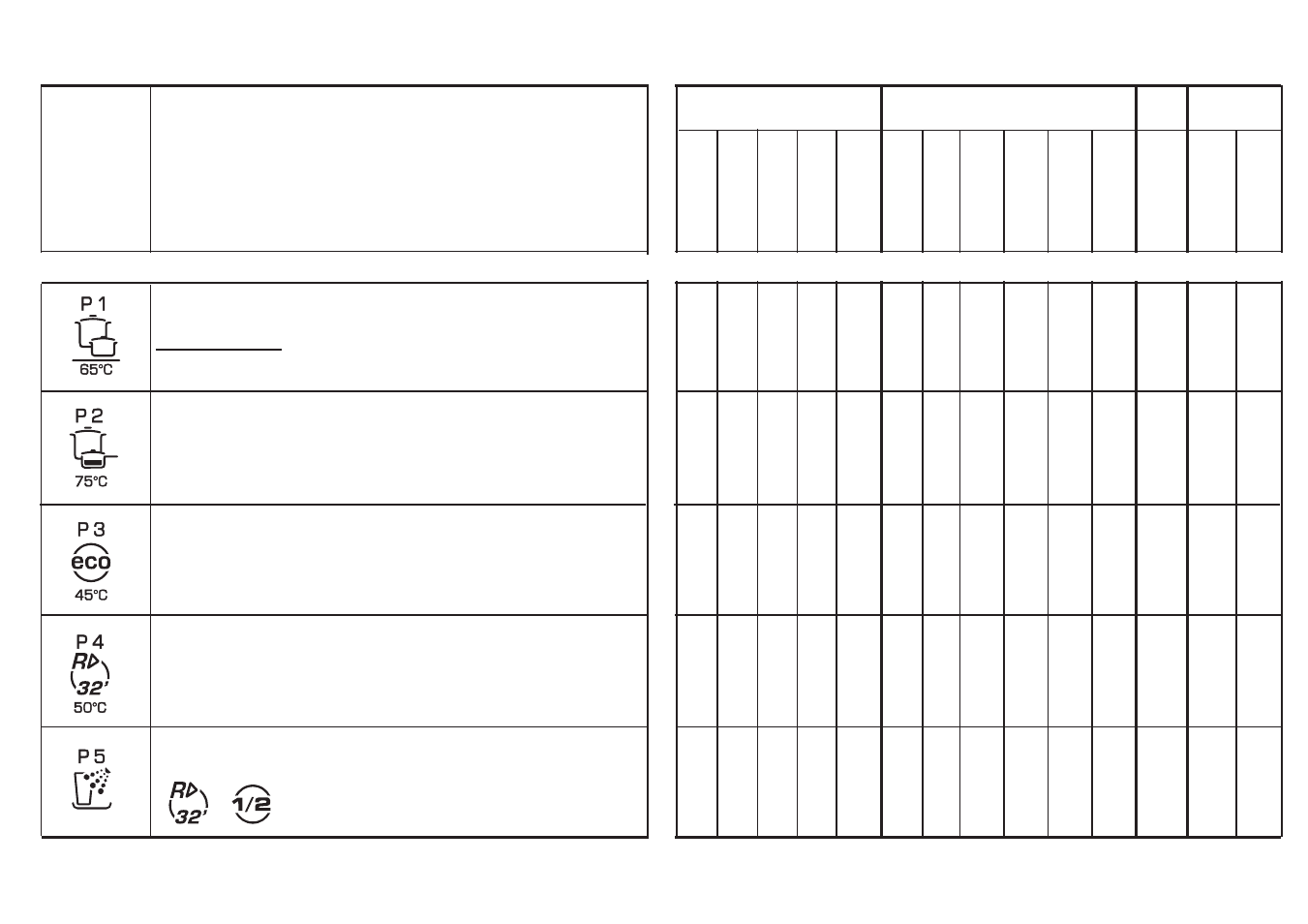 Tabela dos programas | Candy CDI 3015-S User Manual | Page 21 / 29