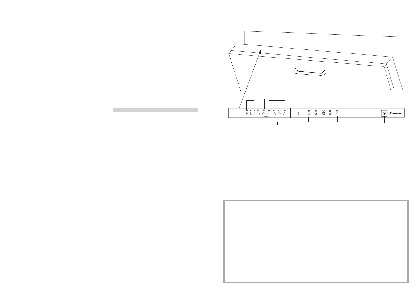 Candy CDI 3015-S User Manual | Page 6 / 29