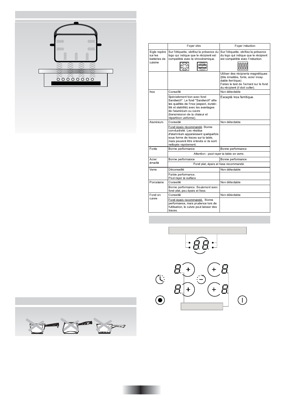 Le choix des ustensiles, Induction, Presentation du tableau de bord | Candy PC PVI 740 N User Manual | Page 10 / 32