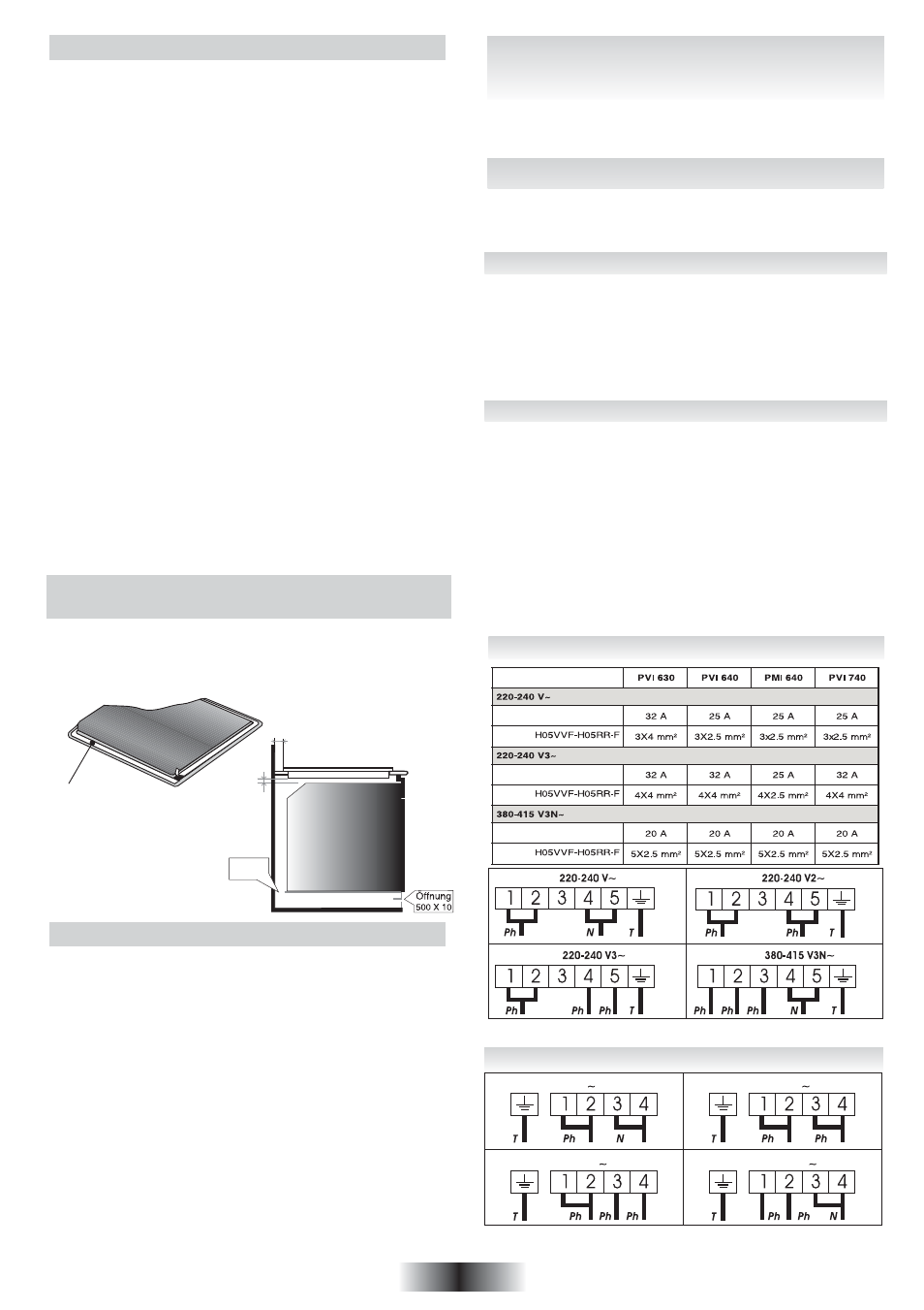 Einbau, Elektrischer anschluss | Candy PC PVI 740 N User Manual | Page 15 / 32