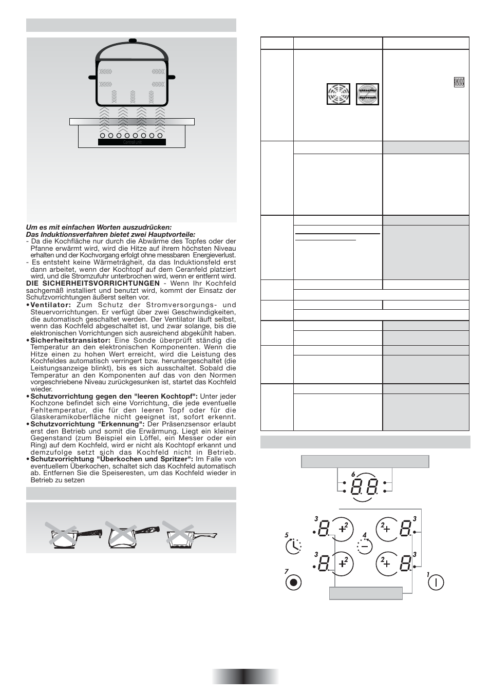 Wahl des richtigen kochgeschirrs, Induktion, Bedienung des ceranfelds | Candy PC PVI 740 N User Manual | Page 16 / 32