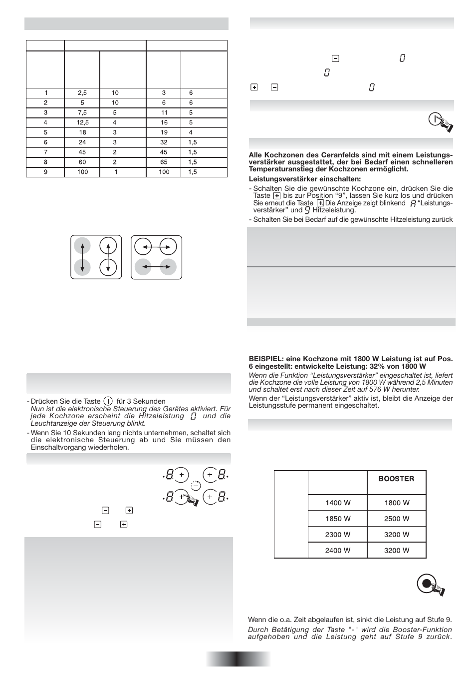 Die verschiedenen wärmestufen | Candy PC PVI 740 N User Manual | Page 17 / 32