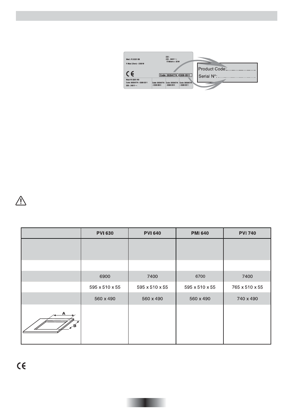 General warnings | Candy PC PVI 740 N User Manual | Page 2 / 32