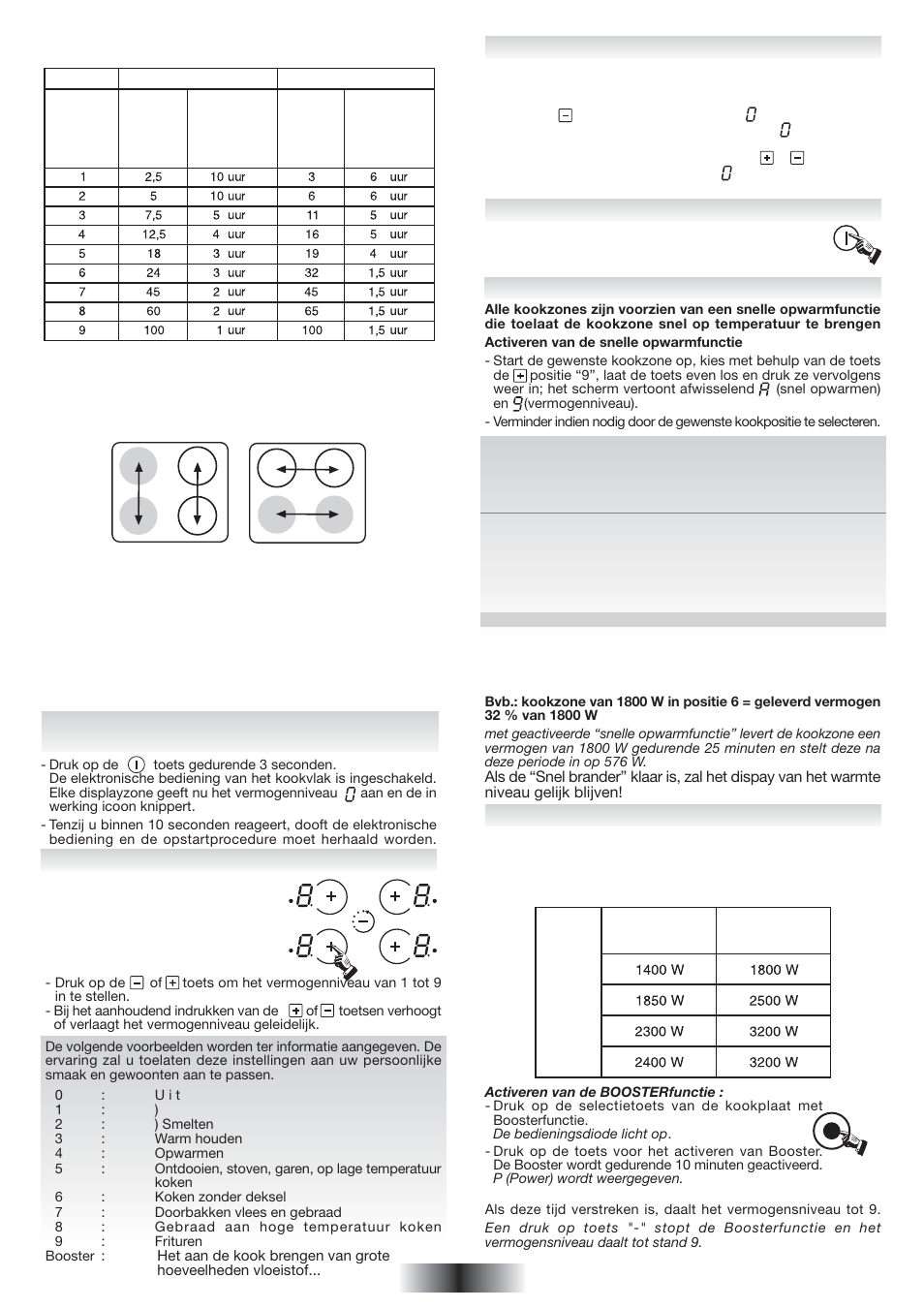 Candy PC PVI 740 N User Manual | Page 23 / 32