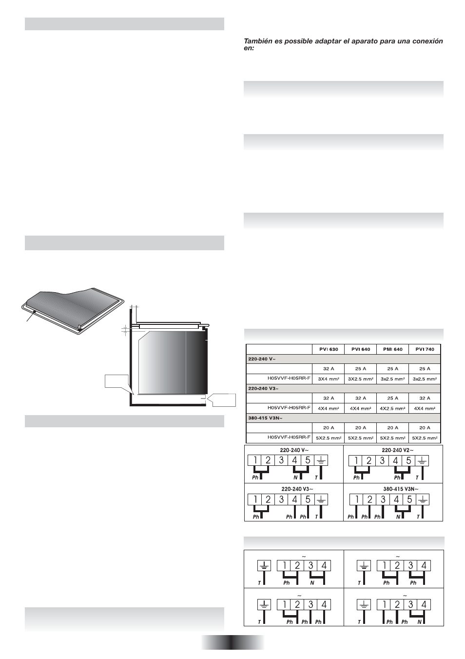 Conexion eléctrica, Empotramiento | Candy PC PVI 740 N User Manual | Page 27 / 32