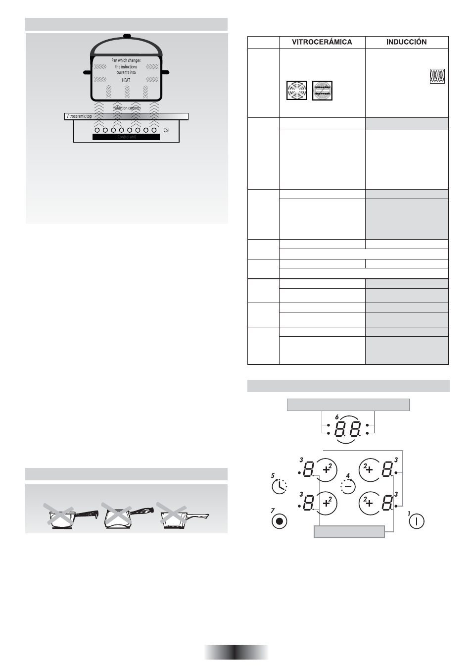 Inducción, La elección de los utensilios, Presentación del quadro de mandos | Candy PC PVI 740 N User Manual | Page 28 / 32