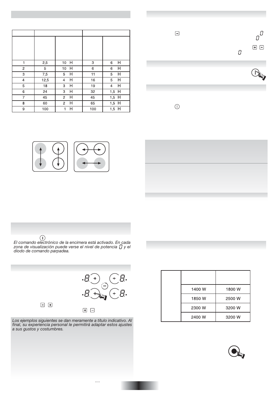 Diferentes posiciones | Candy PC PVI 740 N User Manual | Page 29 / 32