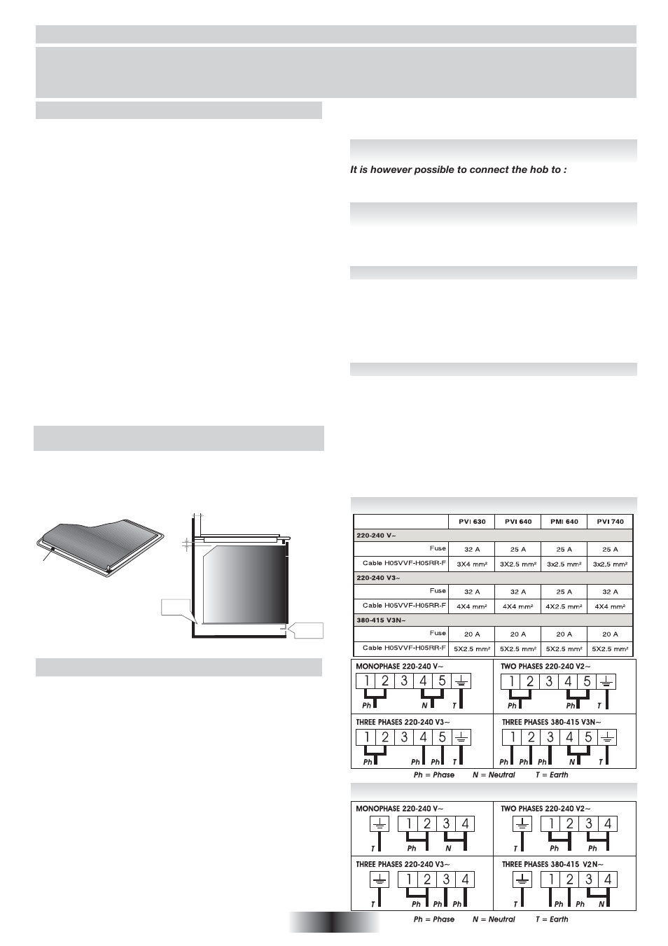 Installation, Built-in, Electrical connection | Candy PC PVI 740 N User Manual | Page 3 / 32