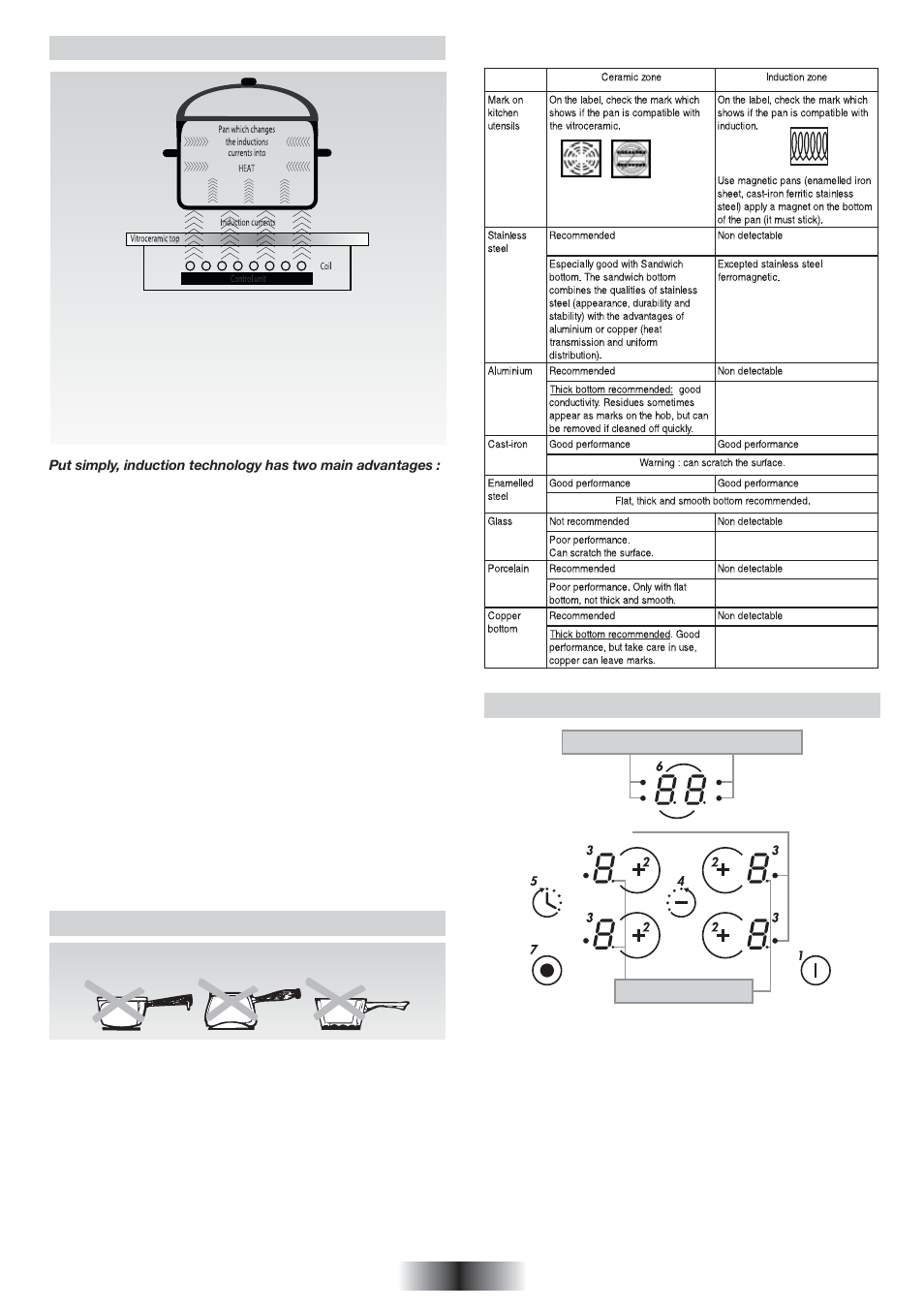 Hob cookware advice, Induction, How to operate the hob | Candy PC PVI 740 N User Manual | Page 4 / 32