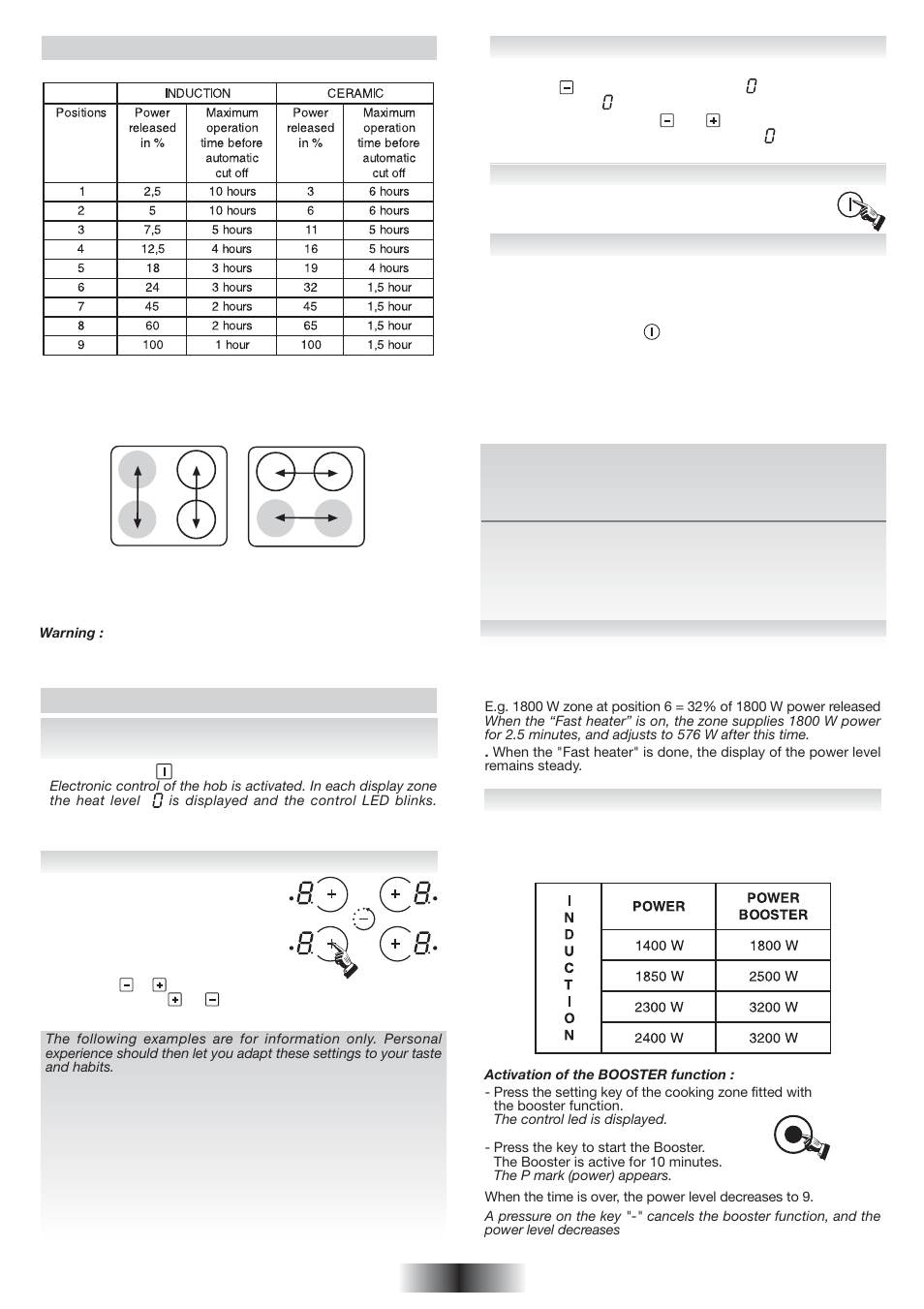 The different position, The use | Candy PC PVI 740 N User Manual | Page 5 / 32