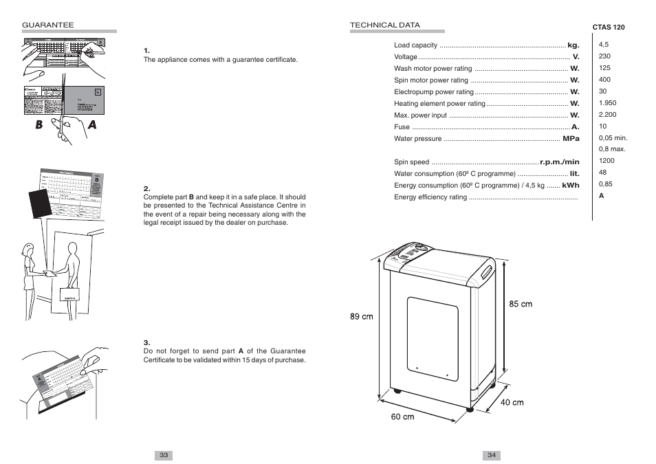 Candy CTAS 120 ES User Manual | Page 2 / 7