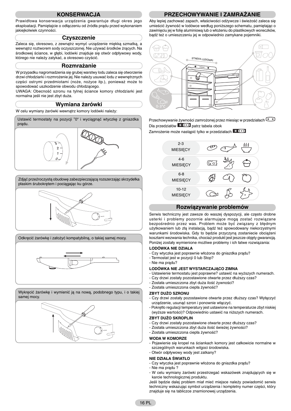 Konserwacja, Czyszczenie, Rozmrażanie | Wymiana żarówki, Przechowywanie i zamrażanie, Rozwiązywanie problemów | Candy FR CFNF 4589 User Manual | Page 19 / 33