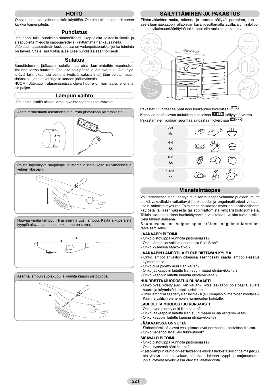 Hoito, Puhdistus, Sulatus | Lampun vaihto, Säilyttäminen ja pakastus, Vianetsintäopas | Candy FR CFNF 4589 User Manual | Page 25 / 33