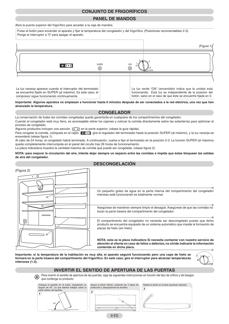 Conjunto de frigoríficos panel de mandos, Congelador, Descongelación | Invertir el sentido de apertura de las puertas | Candy FR CFNF 3975 User Manual | Page 10 / 32