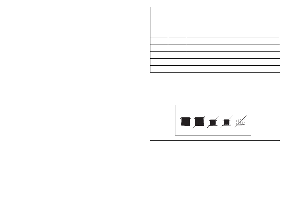 Utilisation de la table de cuisson, Entretien et nettoyage | Candy PR 2250 GH User Manual | Page 10 / 26