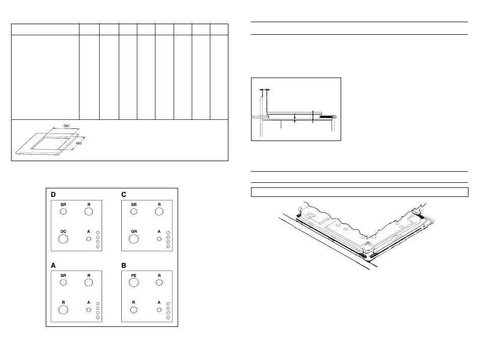 Caratteristiche tecniche, Installazione, Istruzioni per l’installatore | Applicazione sigillante | Candy PR 2250 GH User Manual | Page 2 / 26