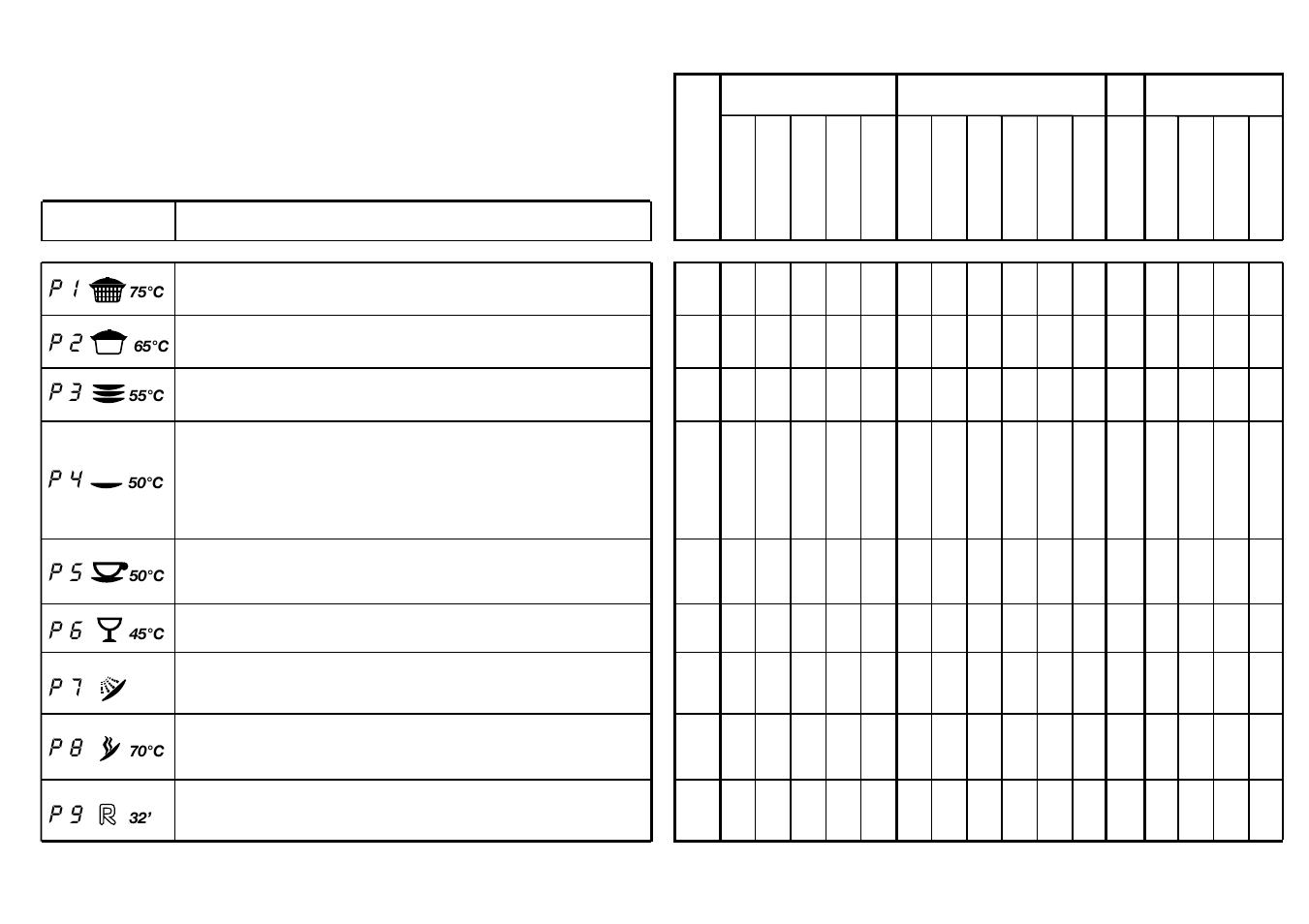 Candy CD 801 T User Manual | Page 10 / 33