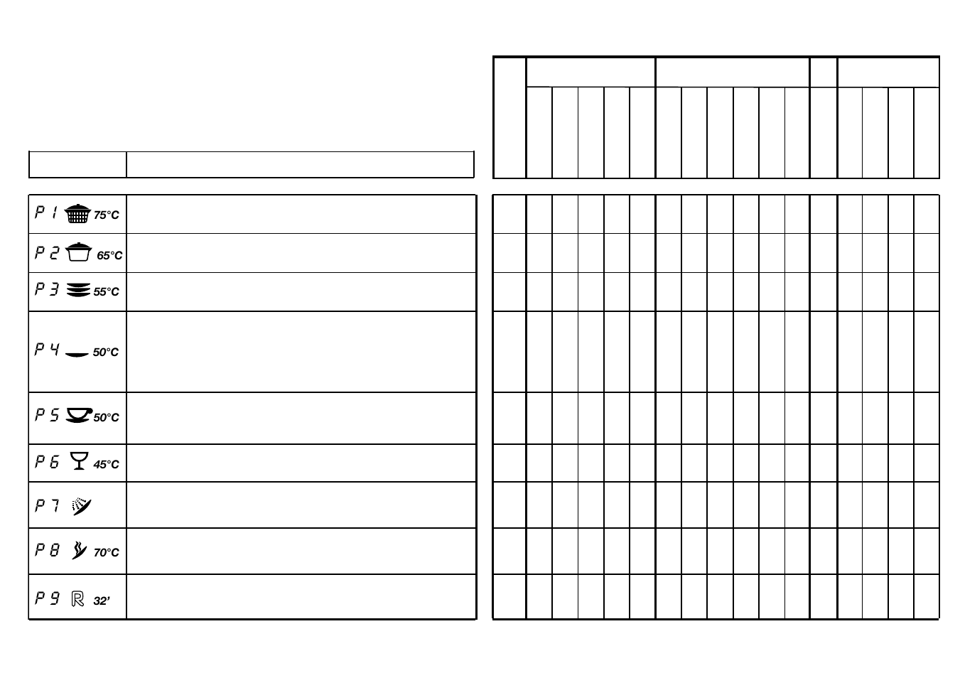 Tabela dos programas | Candy CD 801 T User Manual | Page 14 / 33