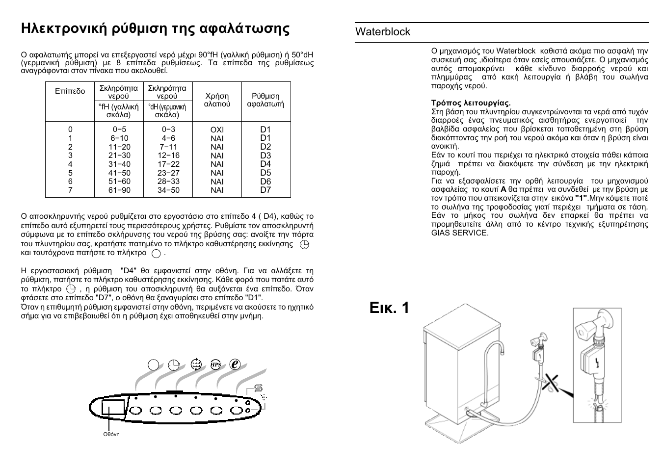 Waterblock | Candy CD 801 T User Manual | Page 27 / 33