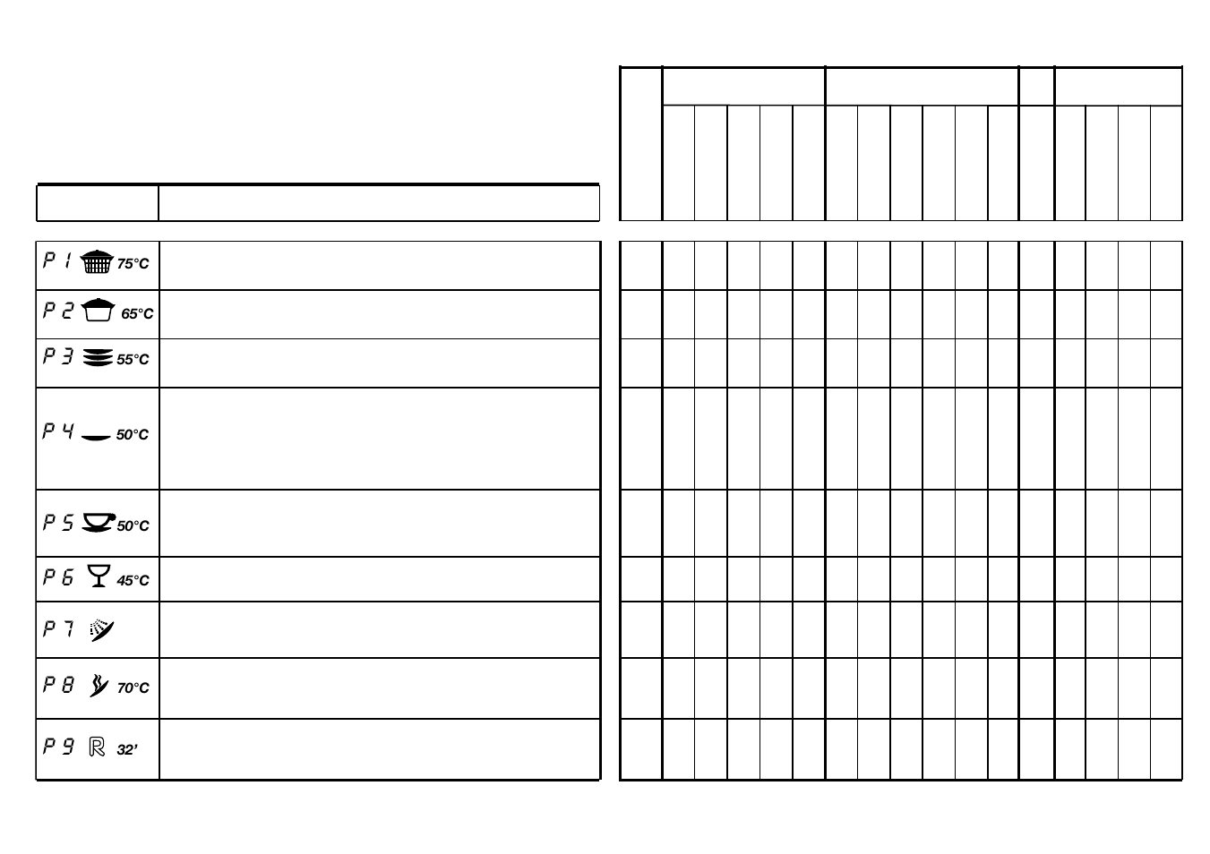 Liste des programmes | Candy CD 801 T User Manual | Page 5 / 33