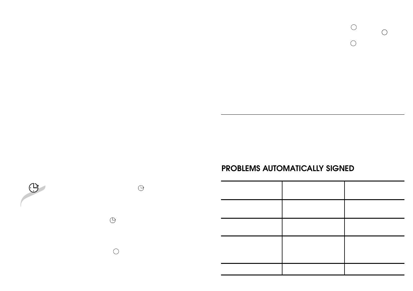 Problems automatically signed | Candy CD 801 T User Manual | Page 8 / 33