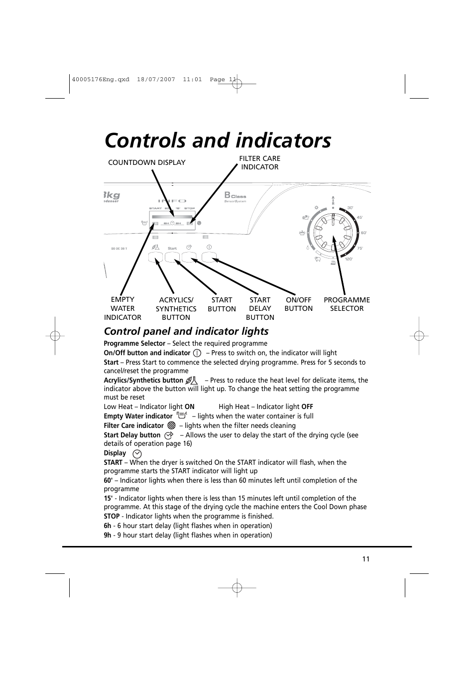 Controls and indicators, Control panel and indicator lights | Candy GO DC 38T-88S User Manual | Page 11 / 74