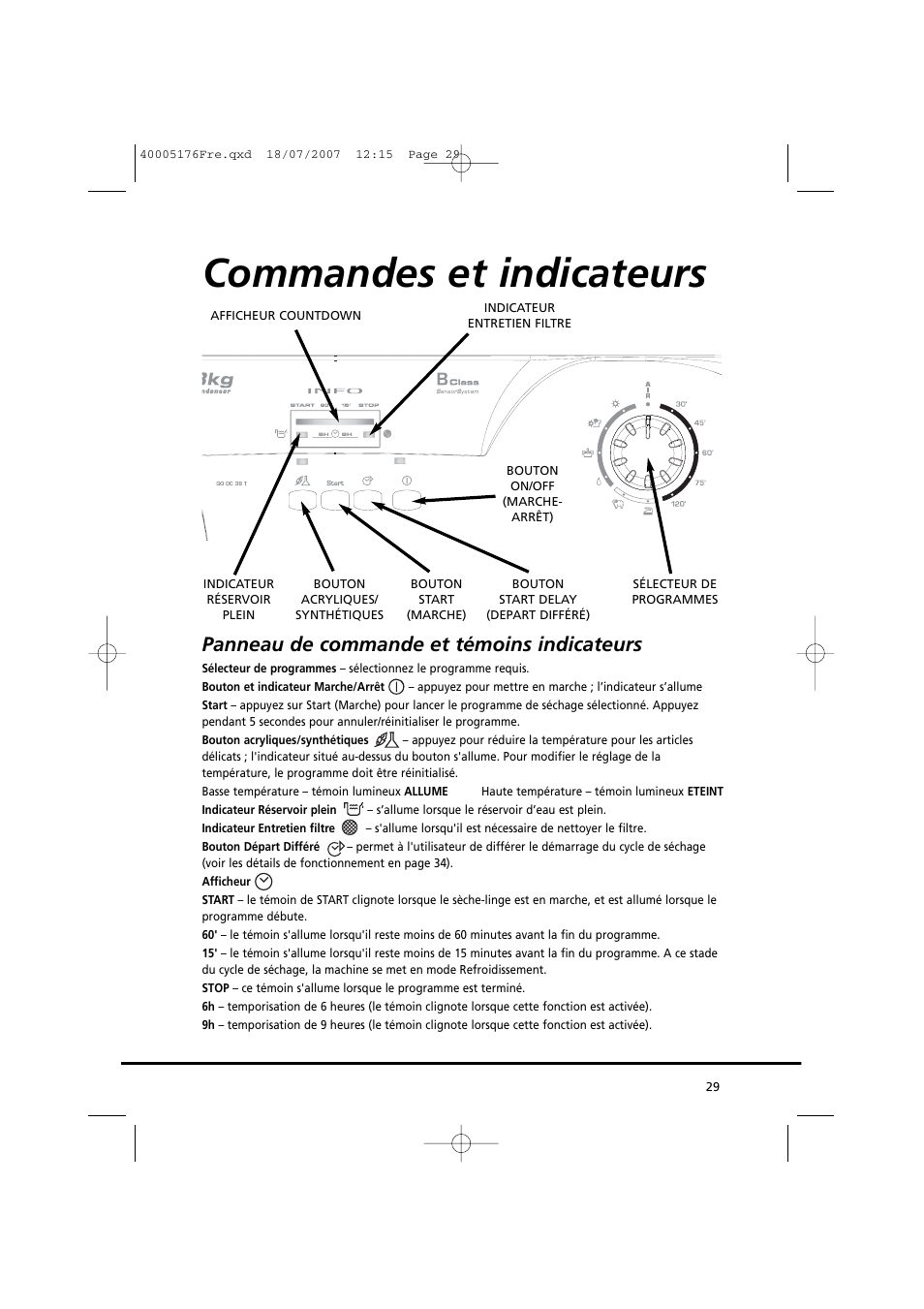 Commandes et indicateurs, Panneau de commande et témoins indicateurs | Candy GO DC 38T-88S User Manual | Page 29 / 74