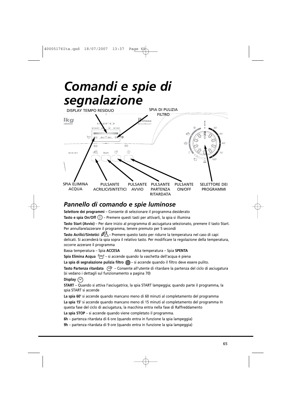 Comandi e spie di segnalazione, Pannello di comando e spie luminose | Candy GO DC 38T-88S User Manual | Page 65 / 74
