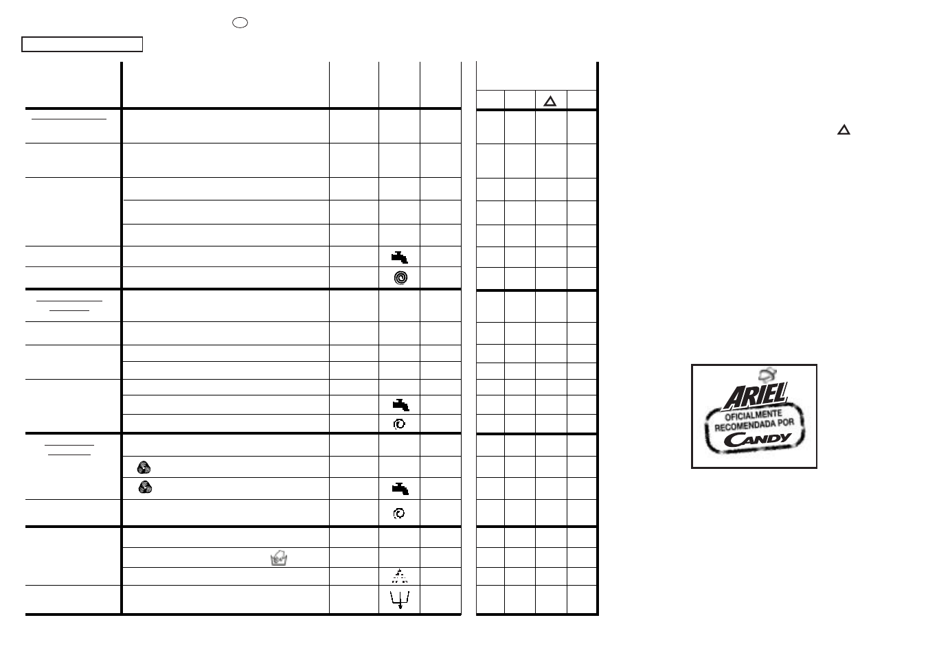 Candy CBL 106 ES User Manual | Page 23 / 37