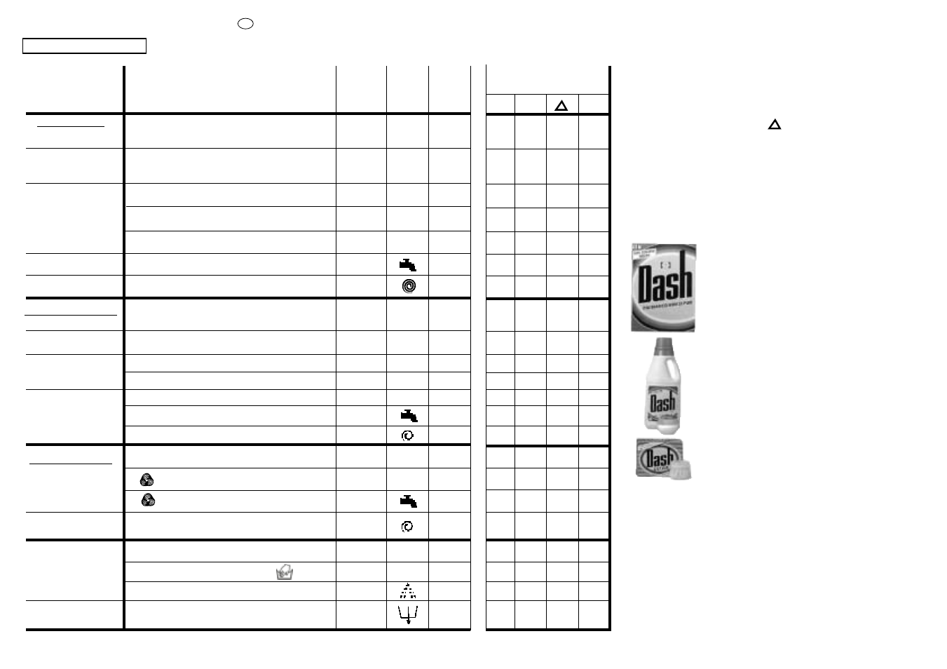 Candy CBL 106 ES User Manual | Page 24 / 37