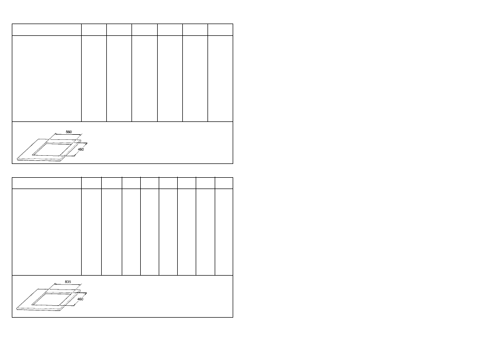 Technical characteristics | Candy P 900__1 X User Manual | Page 19 / 31