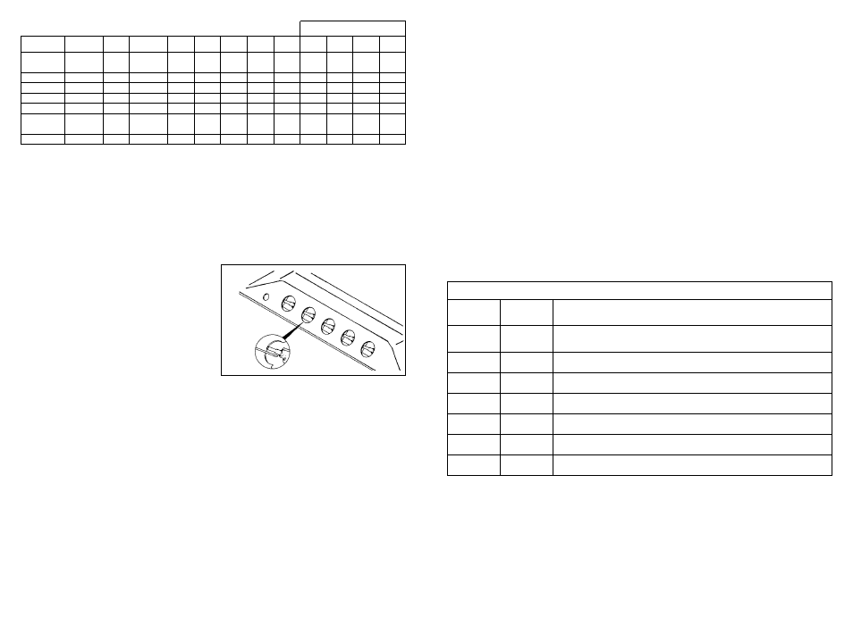 Instructions for use, Regulating the minimum flame, Screws regulating | Use of electric hotplates (electric hotplates), Using the gas burner | Candy P 900__1 X User Manual | Page 22 / 31